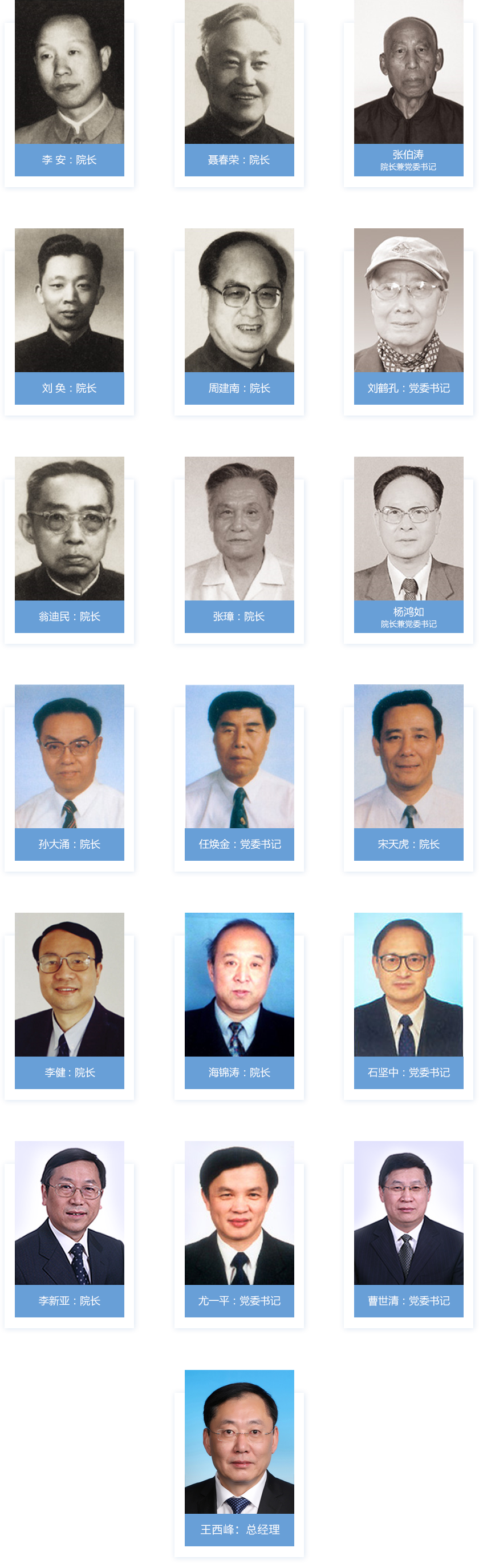 領(lǐng)導.png 領(lǐng)導.png